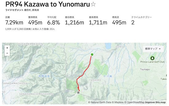 湯の丸高原 地蔵峠 セグメント Strava